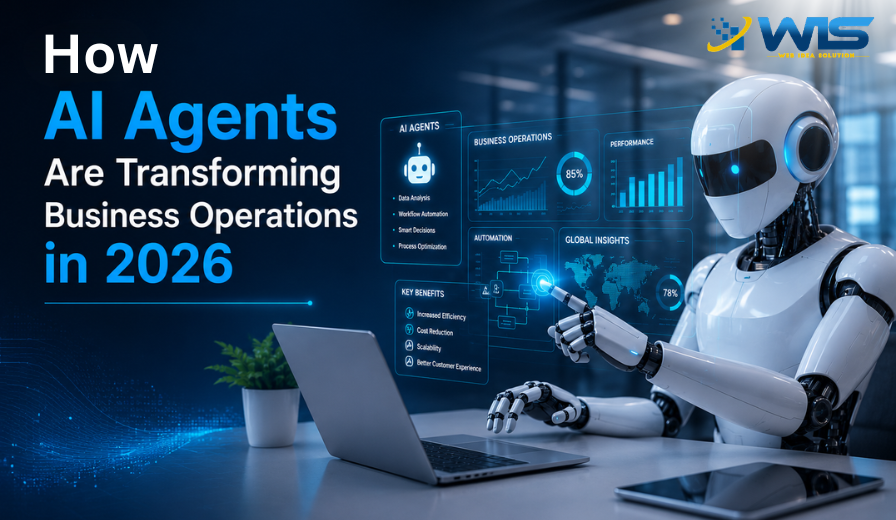 How AI Agents Are Transforming Business Operations in 2026?